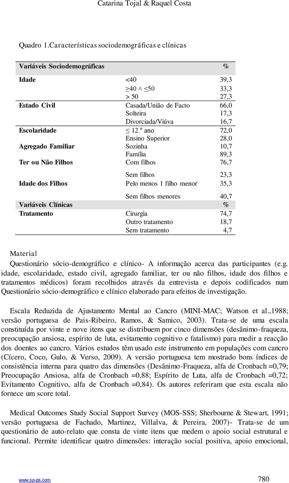 12.º ano 72,0 Ensino Superior 28,0 Agregado Familiar Sozinha 10,7 Família 89,3 Ter ou Não Filhos Com filhos 76,7 Sem filhos 23,3 Idade dos Filhos Pelo menos 1 filho menor 35,3 Sem filhos menores 40,7