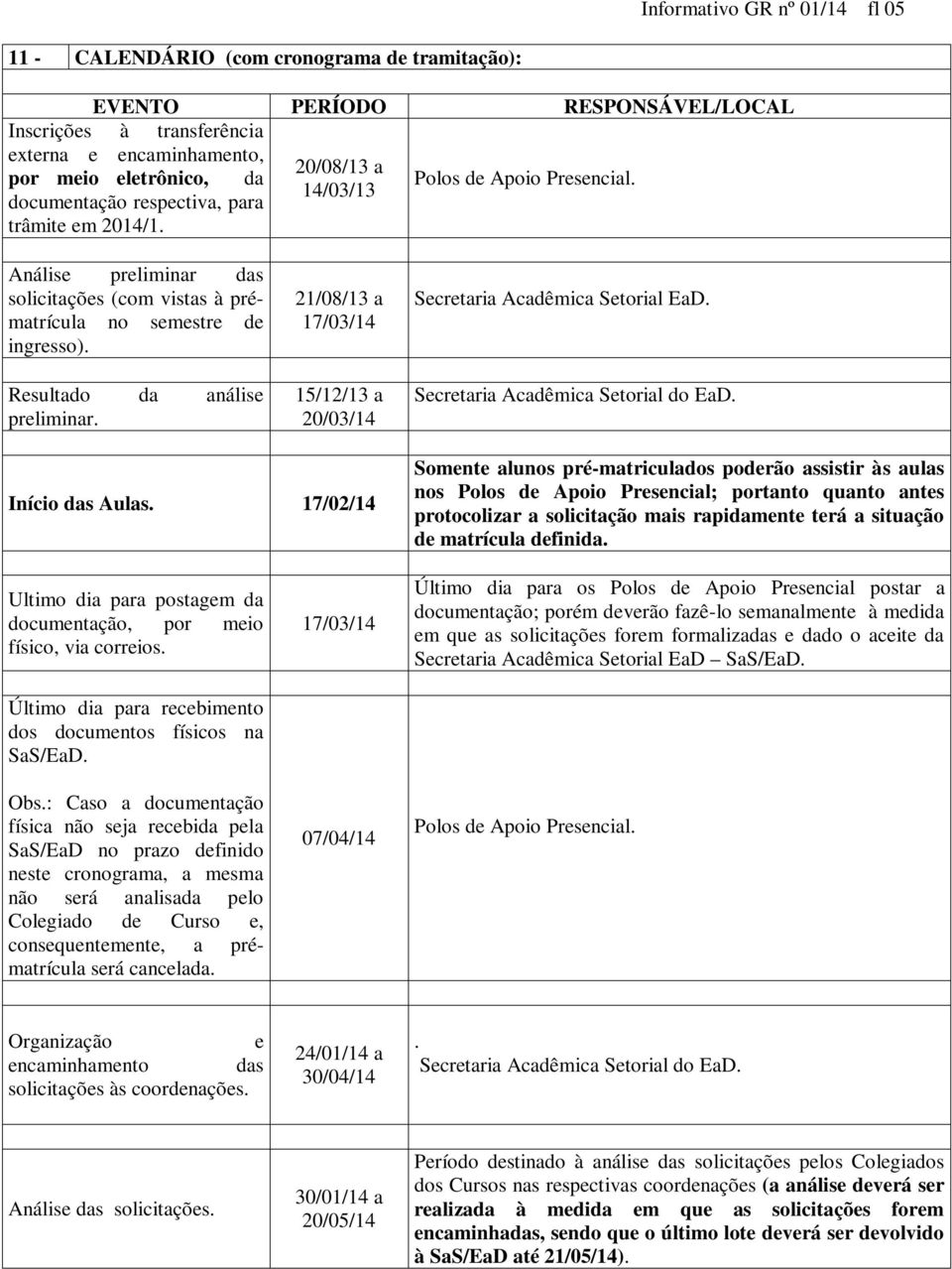 Resultado da análise preliminar. 21/08/13 a 17/03/14 15/12/13 a 20/03/14 Secretaria Acadêmica Setorial EaD. Secretaria Acadêmica Setorial do EaD. Início das Aulas.