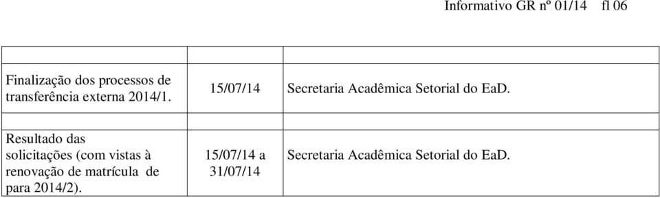 15/07/14 Secretaria Acadêmica Setorial do EaD.