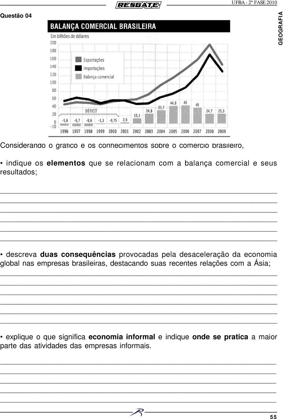 desaceleração da economia global nas empresas brasileiras, destacando suas recentes relações com a Ásia;
