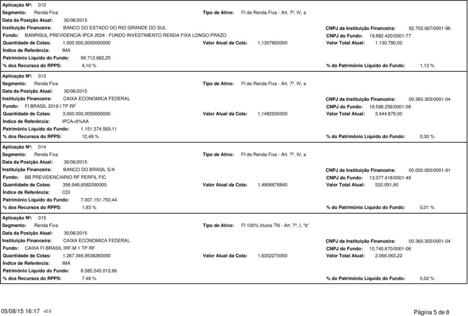 682,25 1,1307800000 Valor Total Atual: 1.130.780,00 % dos Recursos do RPPS: 4,10 % % do Patrimônio Líquido do Fundo: 1,13 % 013 FI de - Art. 7º, IV, a Fundo: FI BRASIL 2018 I TP RF CNPJ do Fundo: 18.