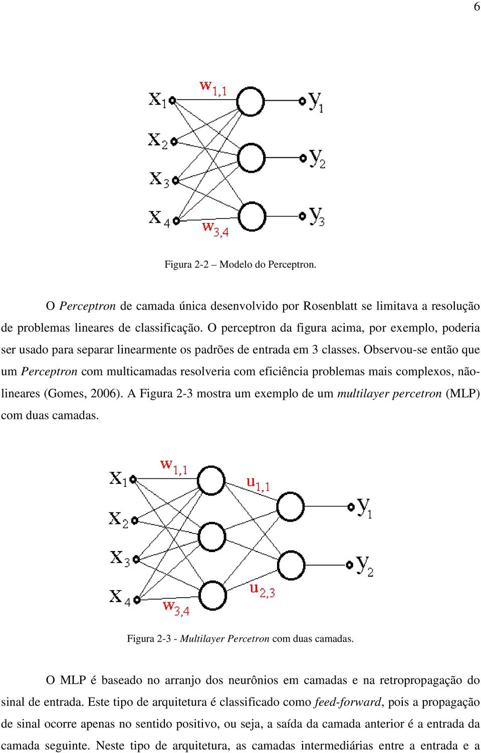 Observou-se então que um Perceptron com multicamadas resolveria com eficiência problemas mais complexos, nãolineares (Gomes, 2006).