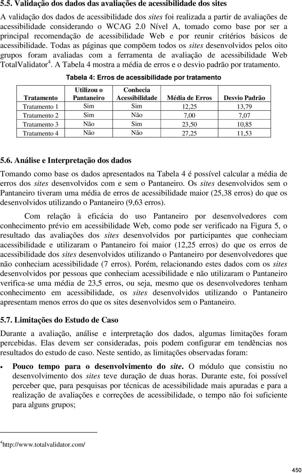 Todas as páginas que compõem todos os sites desenvolvidos pelos oito grupos foram avaliadas com a ferramenta de avaliação de acessibilidade Web TotalValidator 4.