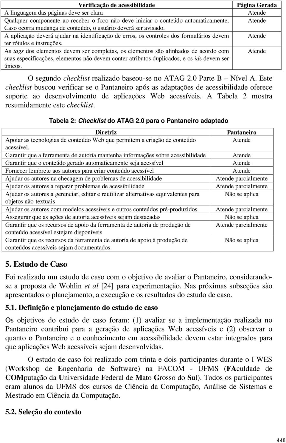 As tags dos elementos devem ser completas, os elementos são alinhados de acordo com suas especificações, elementos não devem conter atributos duplicados, e os ids devem ser únicos.