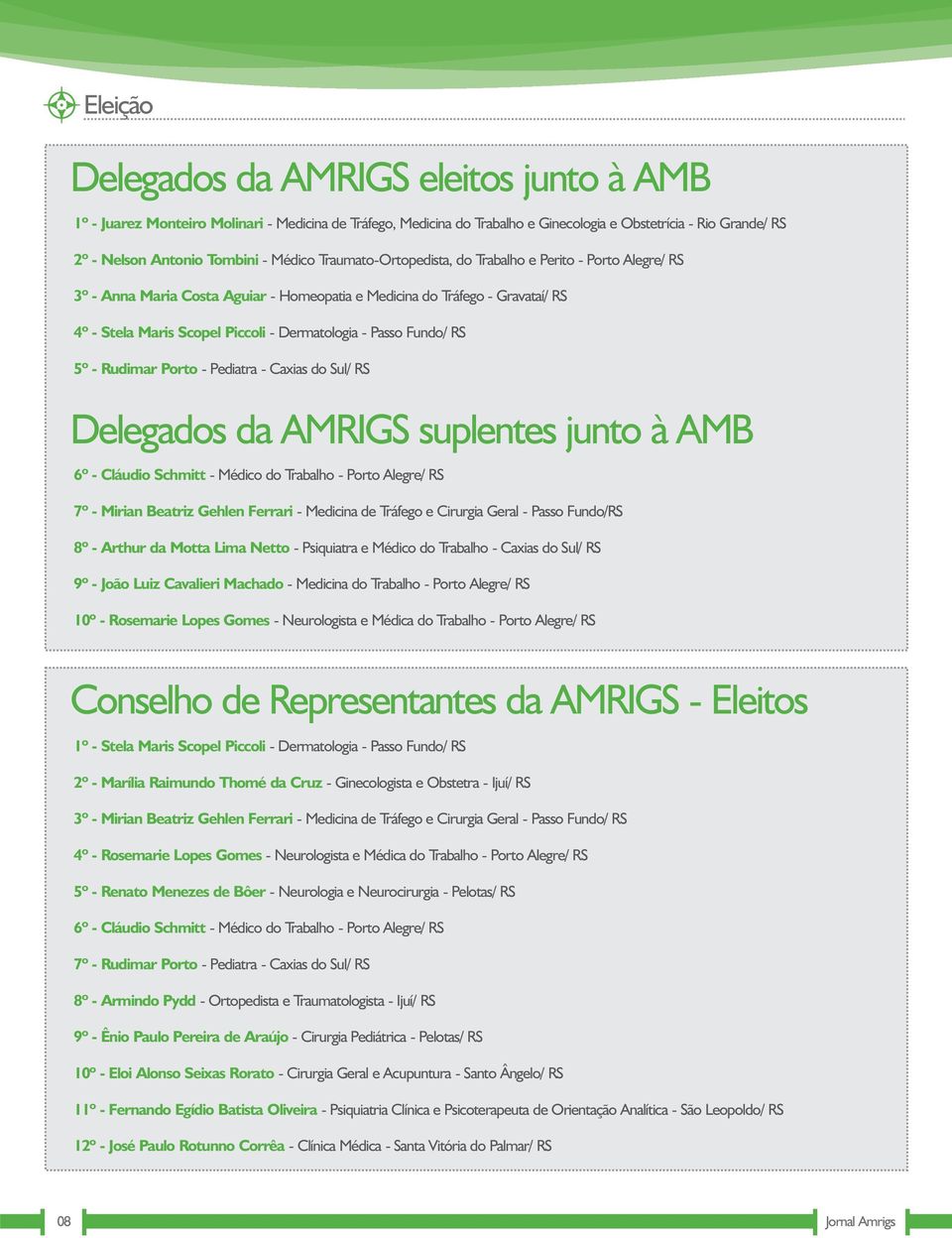 Passo Fundo/ RS 5º - Rudimar Porto - Pediatra - Caxias do Sul/ RS Delegados da AMRIGS suplentes junto à AMB 6º - Cláudio Schmitt - Médico do Trabalho - Porto Alegre/ RS 7º - Mirian Beatriz Gehlen