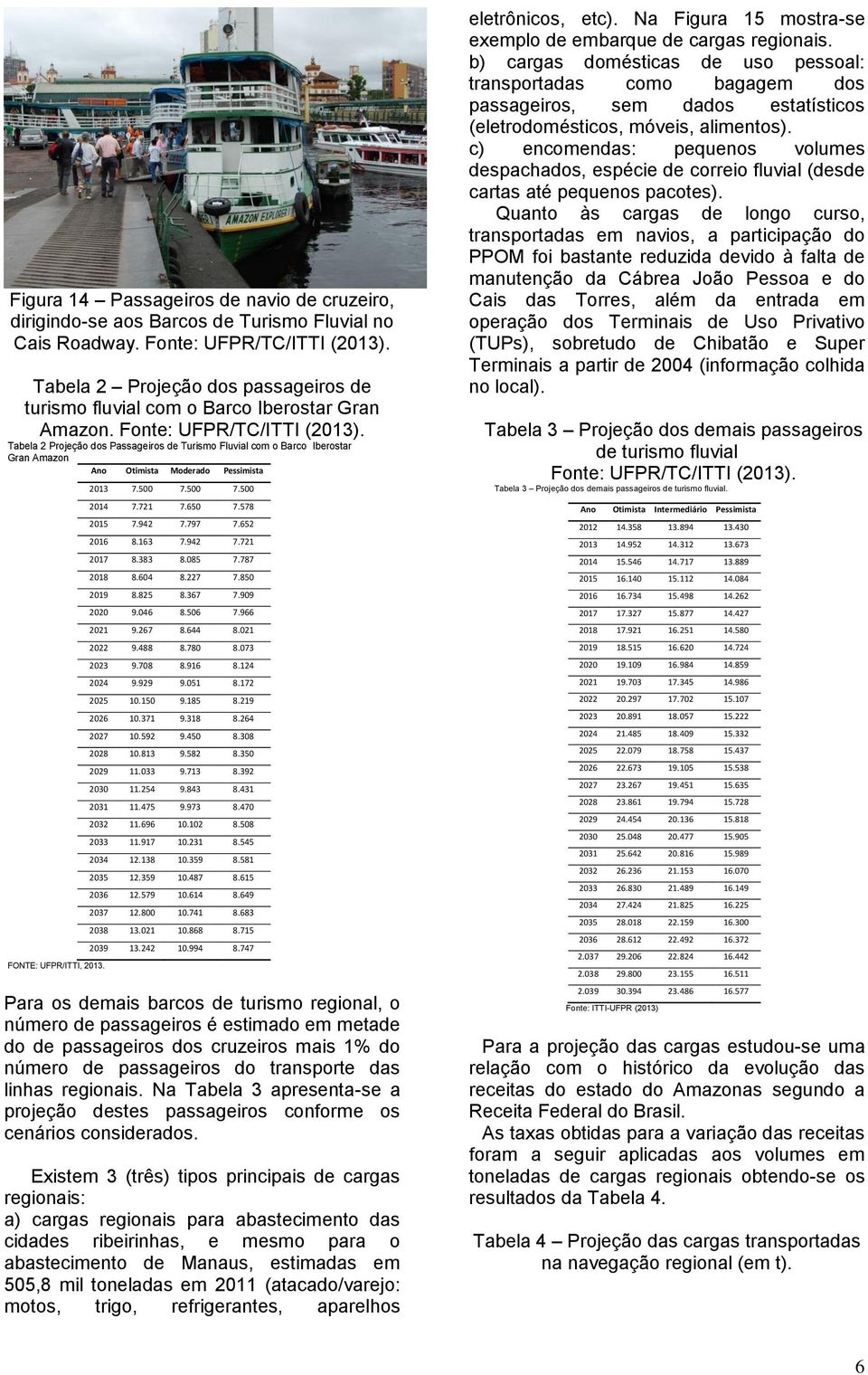 Tabela 2 Projeção dos Passageiros de Turismo Fluvial com o Barco Iberostar Gran Amazon Ano Otimista Moderado Pessimista FONTE: UFPR/ITTI, 2013. 2013 7.500 7.500 7.500 2014 7.721 7.650 7.578 2015 7.