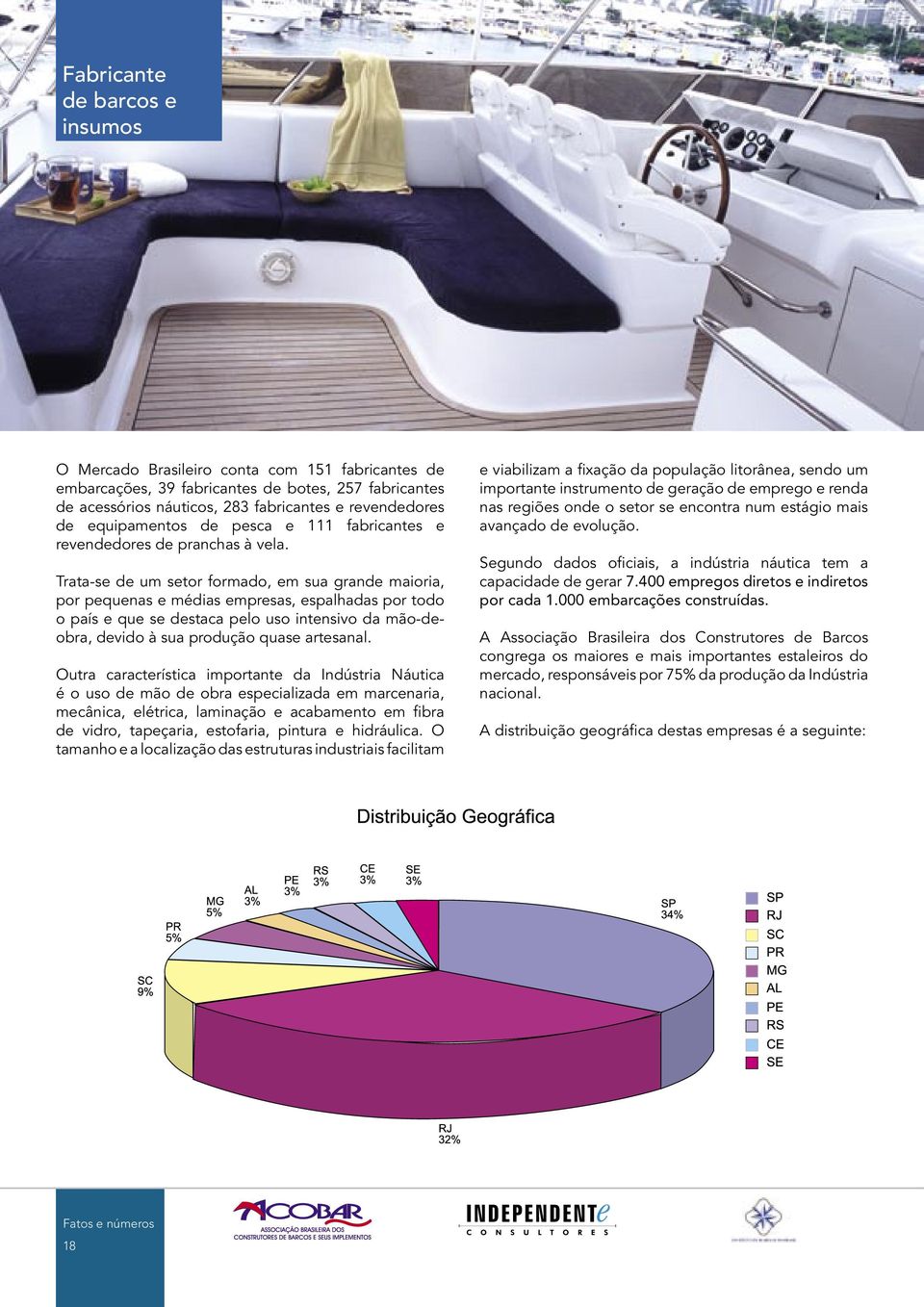 Trata-se de um setor formado, em sua grande maioria, por pequenas e médias empresas, espalhadas por todo o país e que se destaca pelo uso intensivo da mão-deobra, devido à sua produção quase