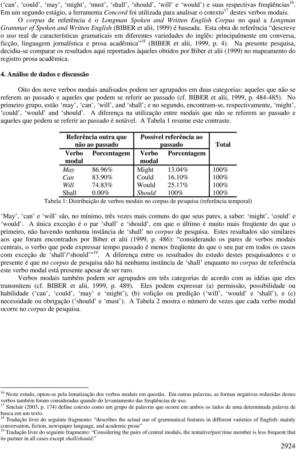 O corpus de referência é o Longman Spoken and Written English Corpus no qual a Longman Grammar of Spoken and Written English (BIBER et alii, 1999) é baseada.