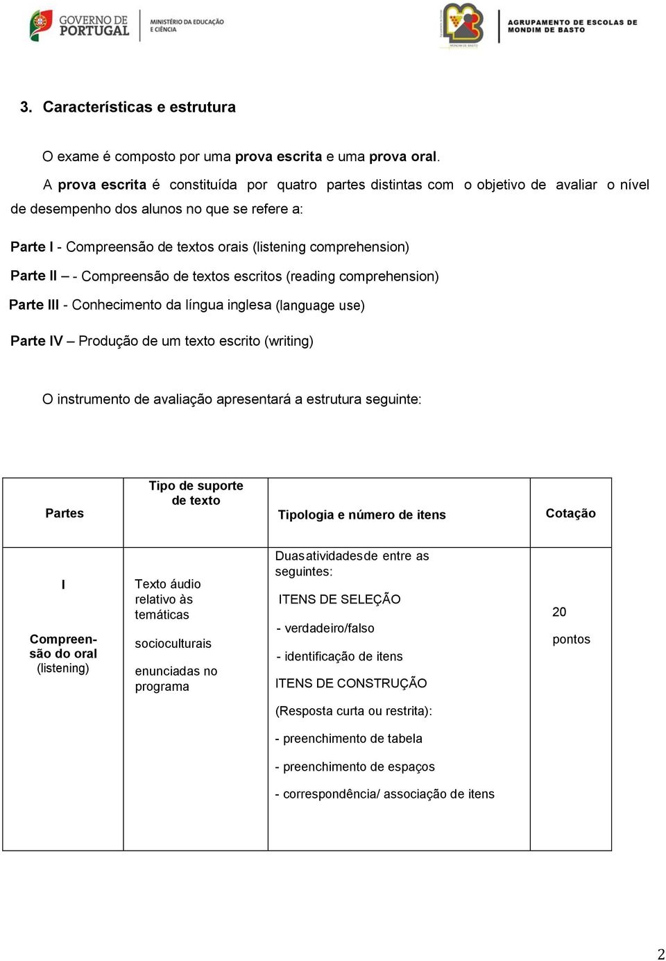 comprehension) Parte II - Compreensão de textos escritos (reading comprehension) Parte III - Conhecimento da língua inglesa (language use) Parte IV Produção de um texto escrito (writing) O