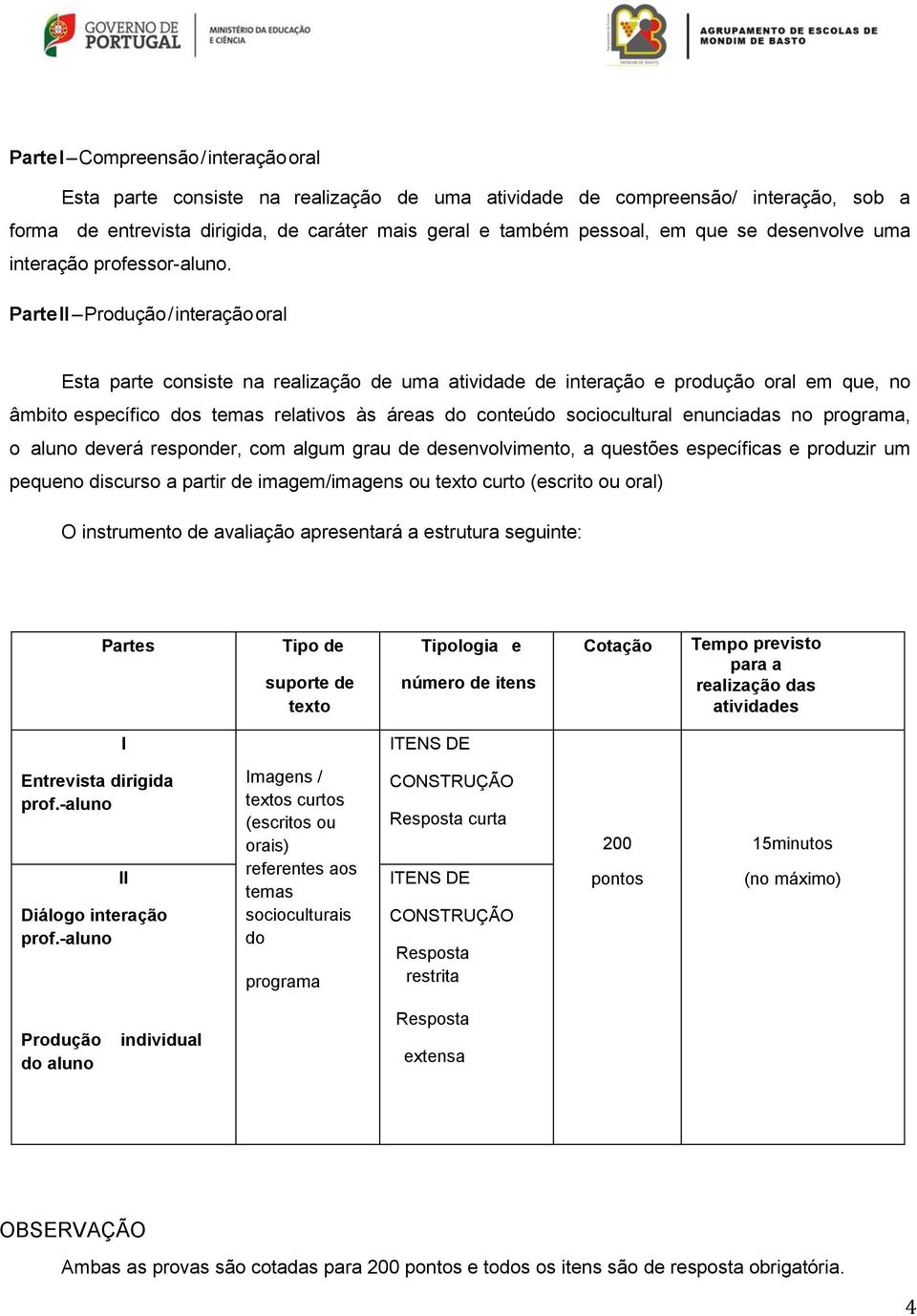 Parte II Produção / interação oral Esta parte consiste na realização de uma atividade de interação e produção oral em que, no âmbito específico dos temas relativos às áreas do conteúdo sociocultural