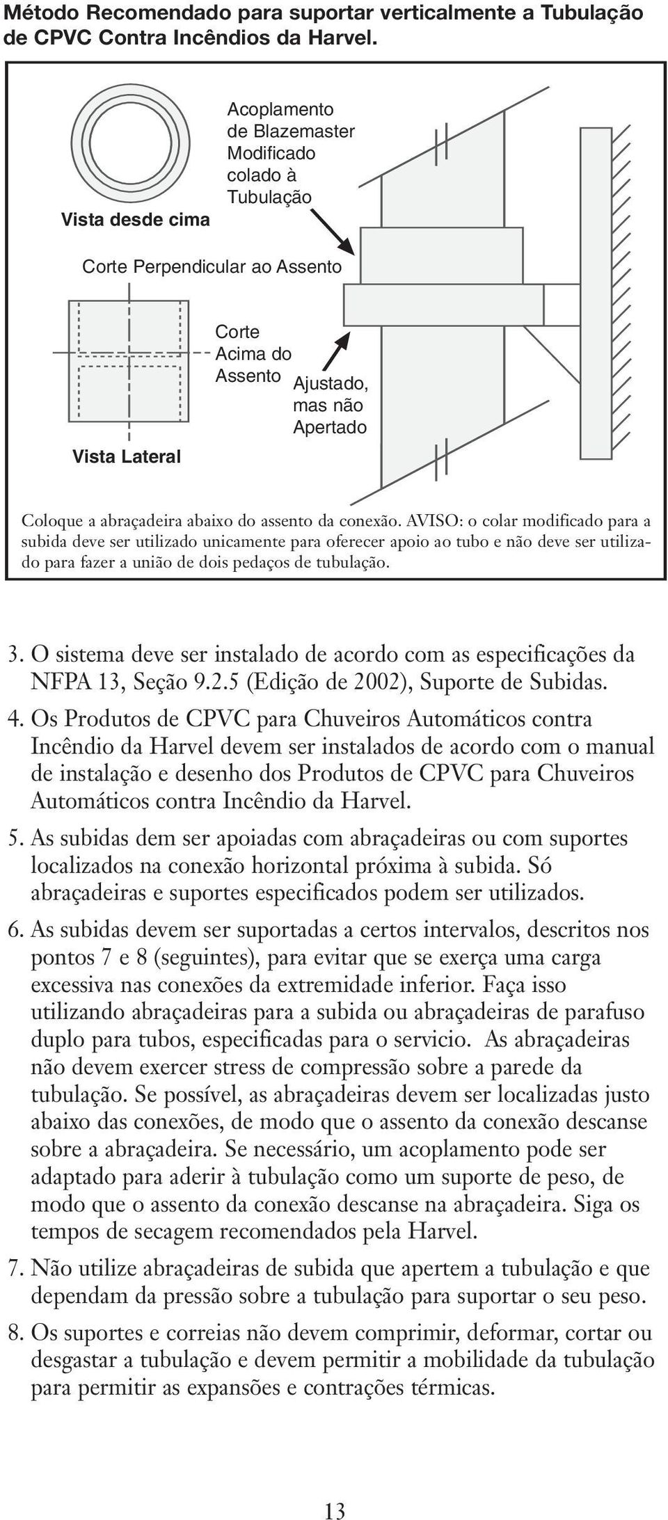 Lateral View Corte Cut Acima Abovedo Assento Seat Snug Ajustado, But Not mas Tight não Apertado Coloque a abraçadeira abaixo do assento da conexão.