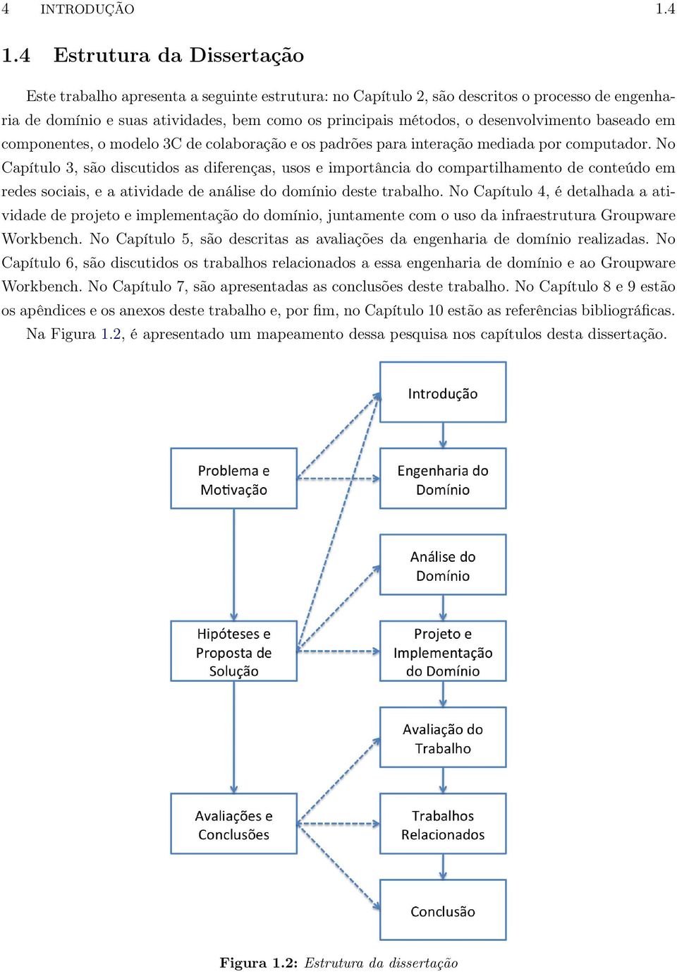 desenvolvimento baseado em componentes, o modelo 3C de colaboração e os padrões para interação mediada por computador.