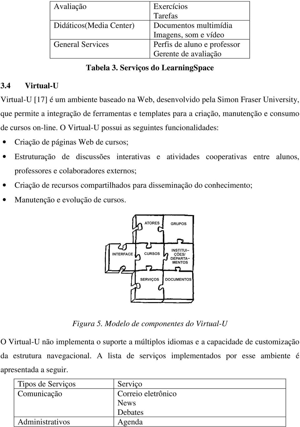 consumo de cursos on-line.