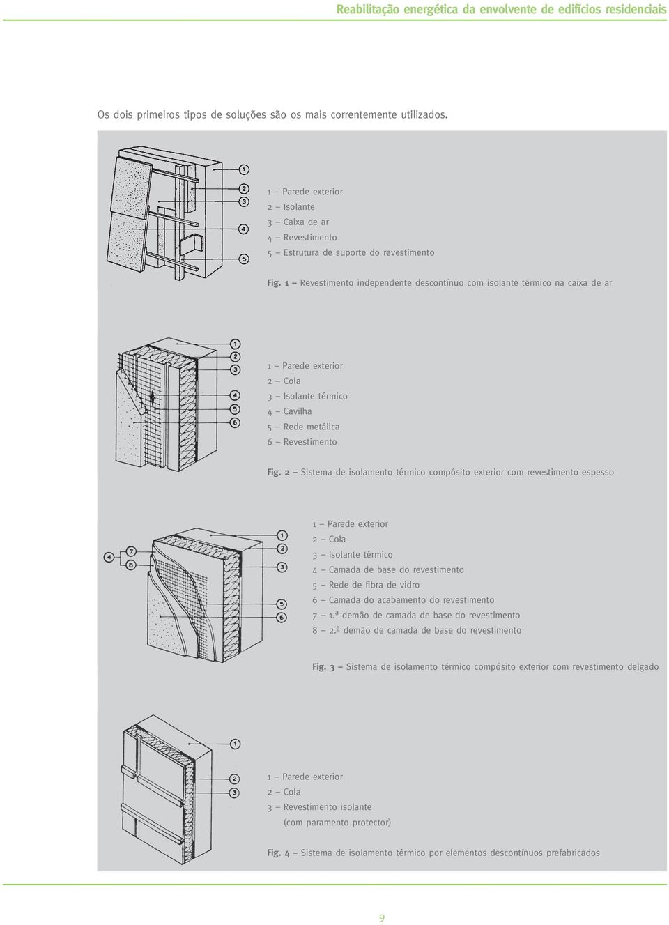 2 Sistema de isolamento térmico compósito exterior com revestimento espess0 1 Parede exterior 2 Cola 3 Isolante térmico 4 Camada de base do revestimento 5 Rede de fibra de vidro 6 Camada do