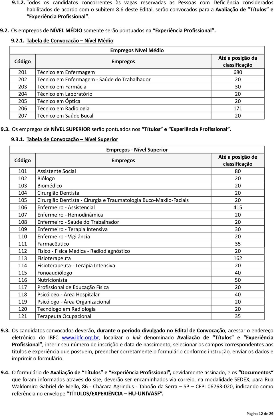 Tabela de Convocação Nível Médio Empregos Nível Médio Código Empregos Até a posição da classificação 201 Técnico em Enfermagem 680 202 Técnico em Enfermagem Saúde do Trabalhador 20 203 Técnico em