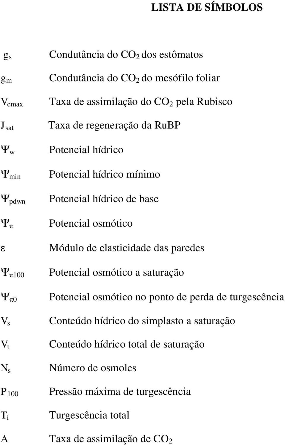 Potencial osmótico Módulo de elasticidade das paredes Potencial osmótico a saturação Potencial osmótico no ponto de perda de turgescência Conteúdo