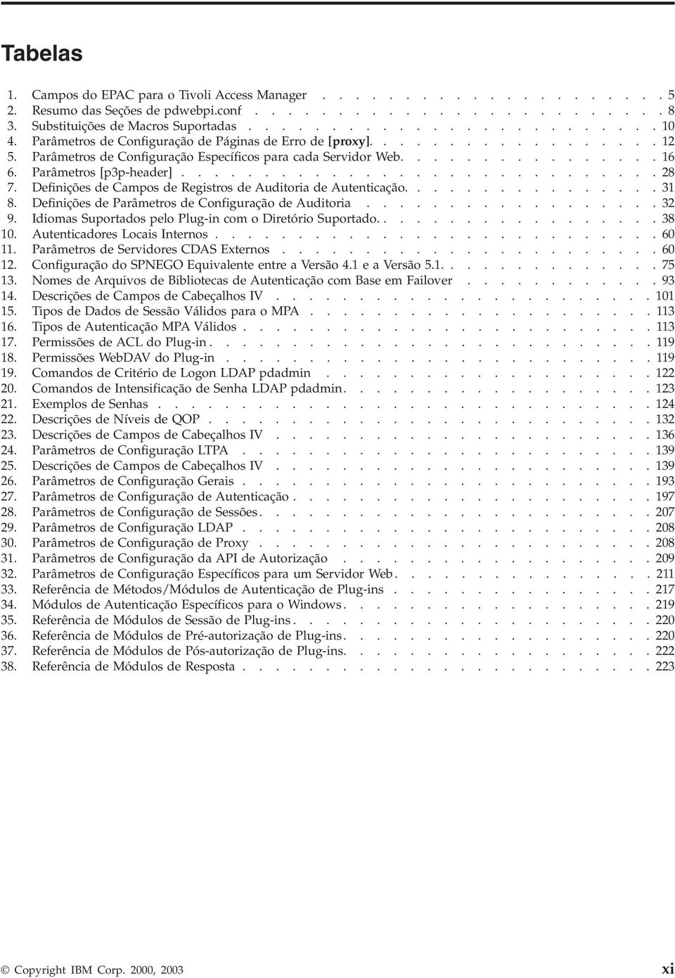 Definições de Campos de Registros de Auditoria de Autenticação................31 8. Definições de Parâmetros de Configuração de Auditoria..................32 9.