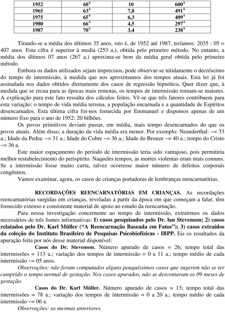 Embora os dados utilizados sejam imprecisos, pode observar-se nitidamente o decréscimo do tempo de intermissão, à medida que nos aproximamos dos tempos atuais.