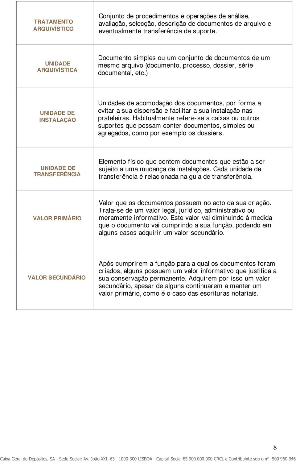 ) UNIDADE DE INSTALAÇÃO Unidades de acomodação dos documentos, por forma a evitar a sua dispersão e facilitar a sua instalação nas prateleiras.