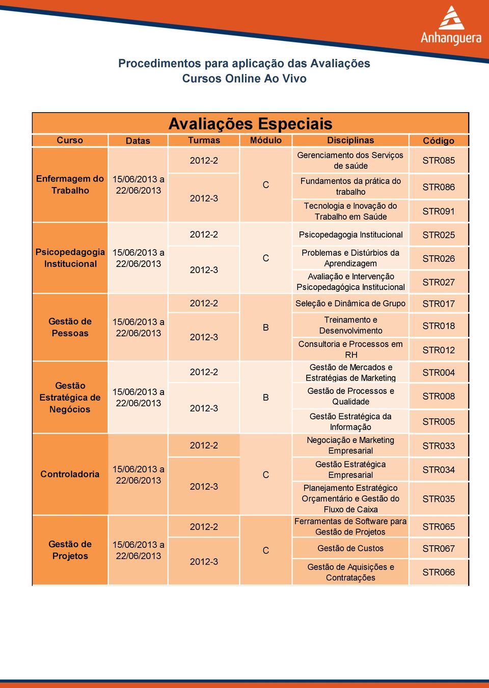 B B Psicopedagogia Institucional Problemas e Distúrbios da prendizagem valiação e Intervenção Psicopedagógica Institucional Seleção e Dinâmica de Grupo Treinamento e Desenvolvimento onsultoria e