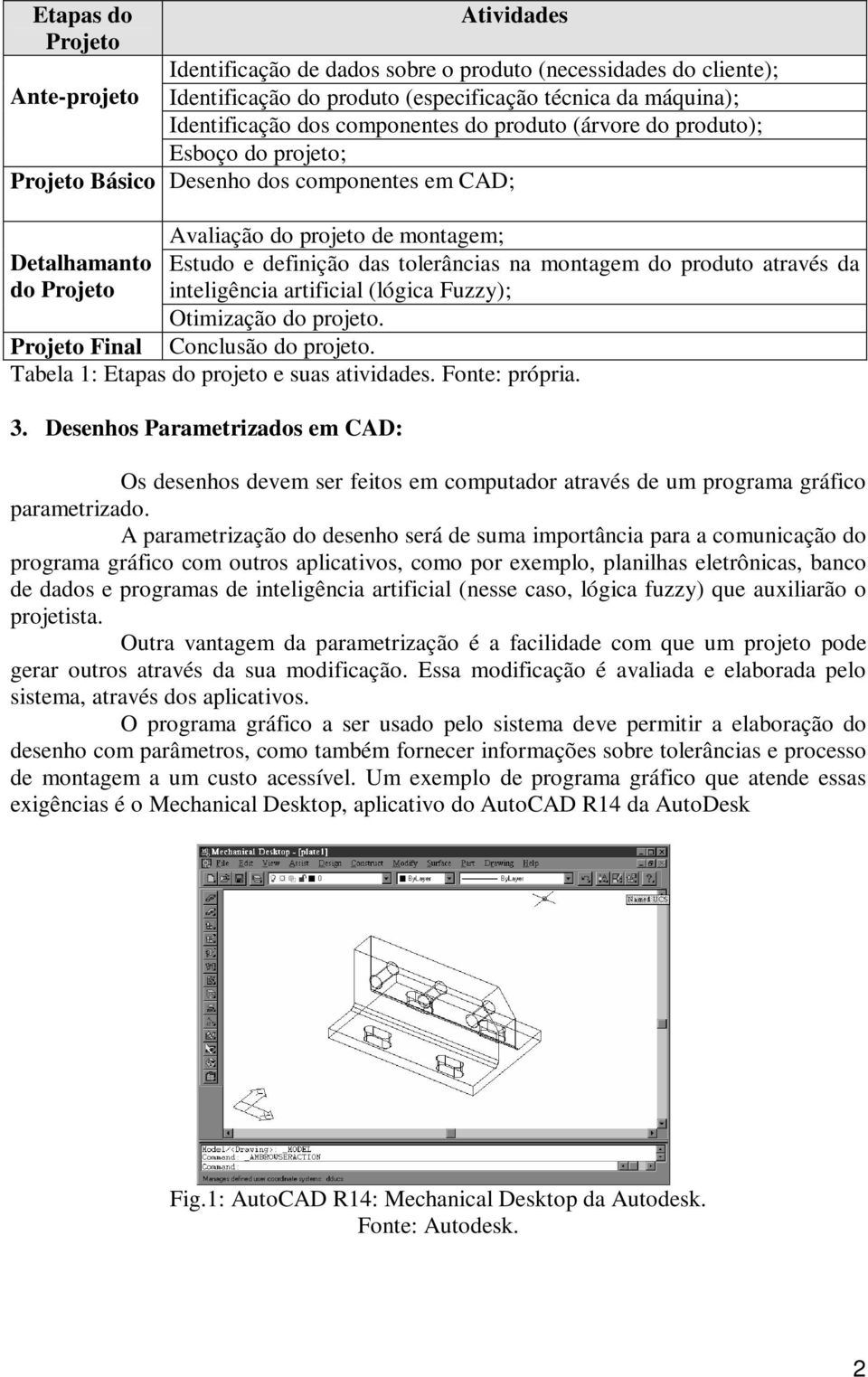 montagem do produto através da inteligência artificial (lógica Fuzzy); Otimização do projeto. Conclusão do projeto. Projeto Final Tabela 1: Etapas do projeto e suas atividades. Fonte: própria. 3.