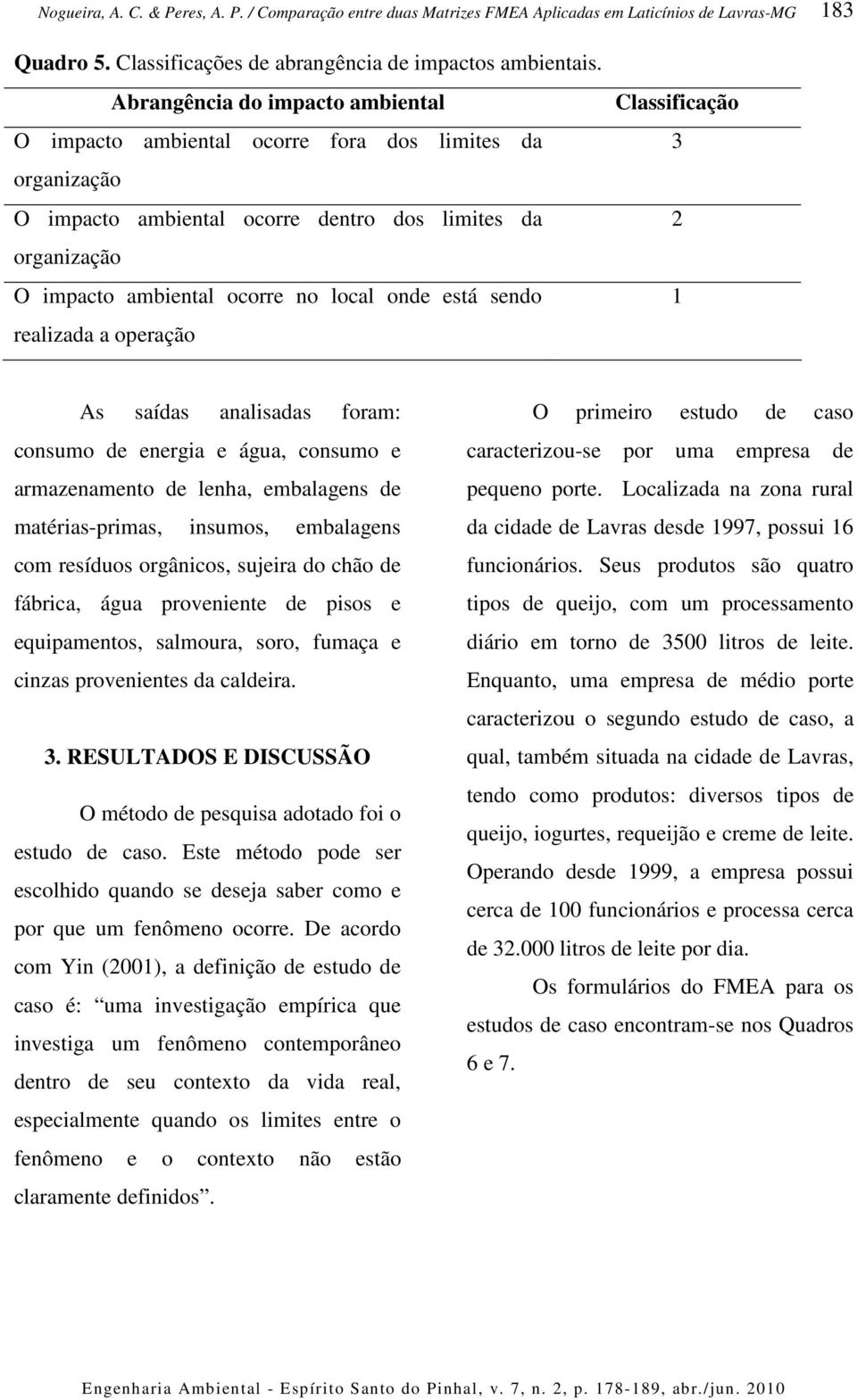 sendo realizada a operação Classificação 3 2 1 As saídas analisadas foram: consumo de energia e água, consumo e armazenamento de lenha, embalagens de matérias-primas, insumos, embalagens com resíduos