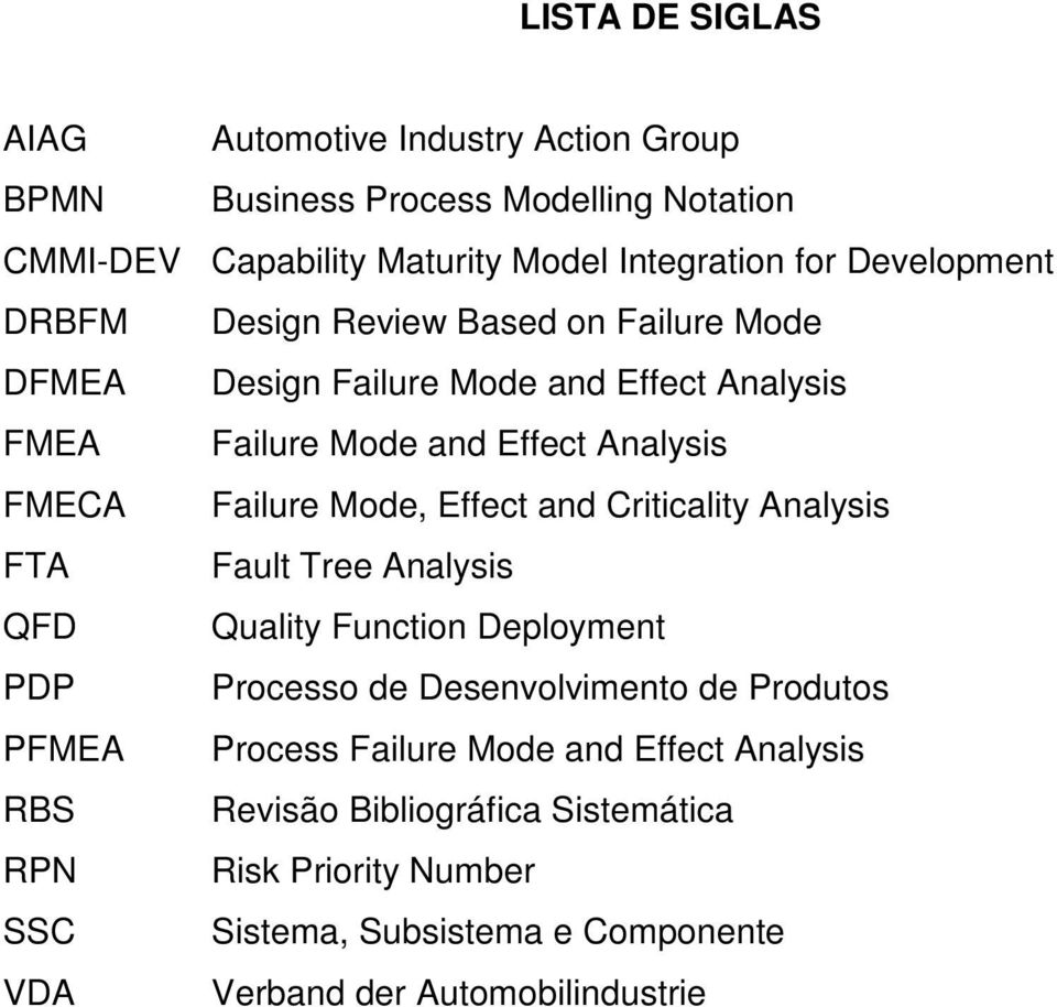 Mode, Effect and Criticality Analysis FTA Fault Tree Analysis QFD Quality Function Deployment PDP Processo de Desenvolvimento de Produtos PFMEA Process