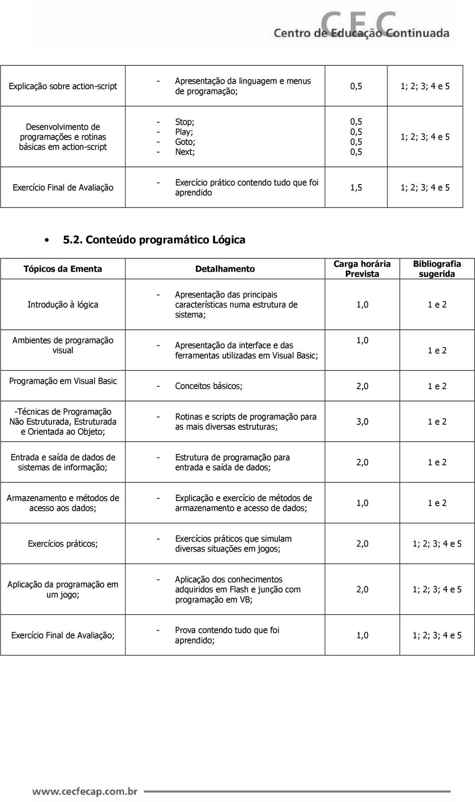 Bibliografia sugerida Introdução à lógica - Apresentação das principais características numa estrutura de sistema; Ambientes de programação visual - Apresentação da interface e das ferramentas