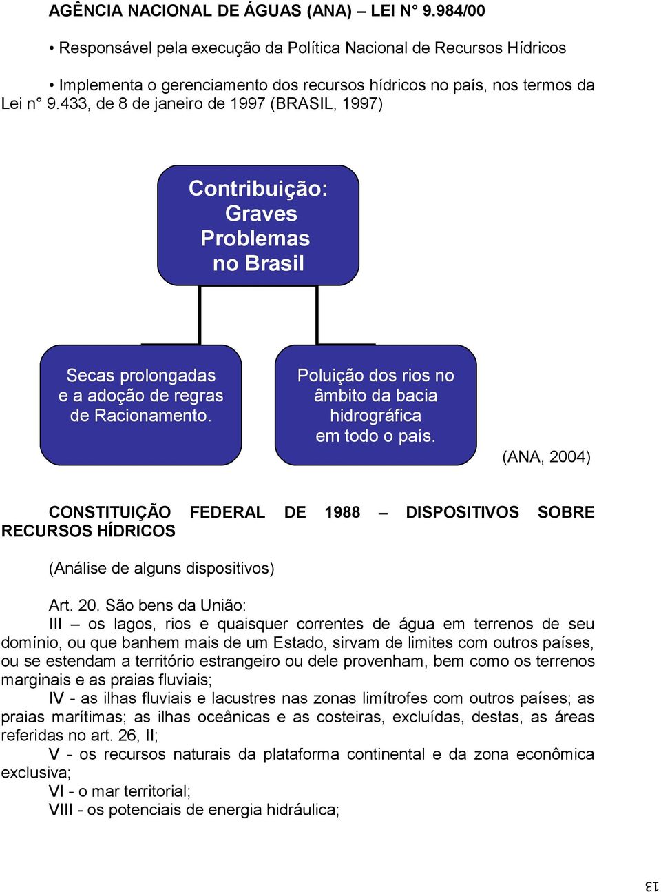 Poluição dos rios no âmbito da bacia hidrográfica em todo o país. (ANA, 200