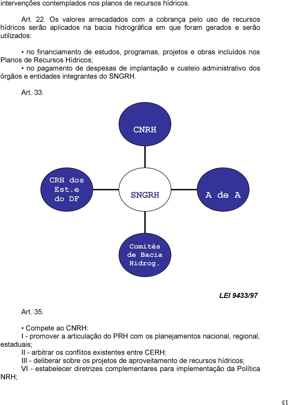 obras incluídos nos Planos de Recursos Hídricos; no pagamento de despesas de implantação e custeio administrativo dos órgãos e entidades integrantes do SNGRH. Art. 33. CNRH CRH dos Est.