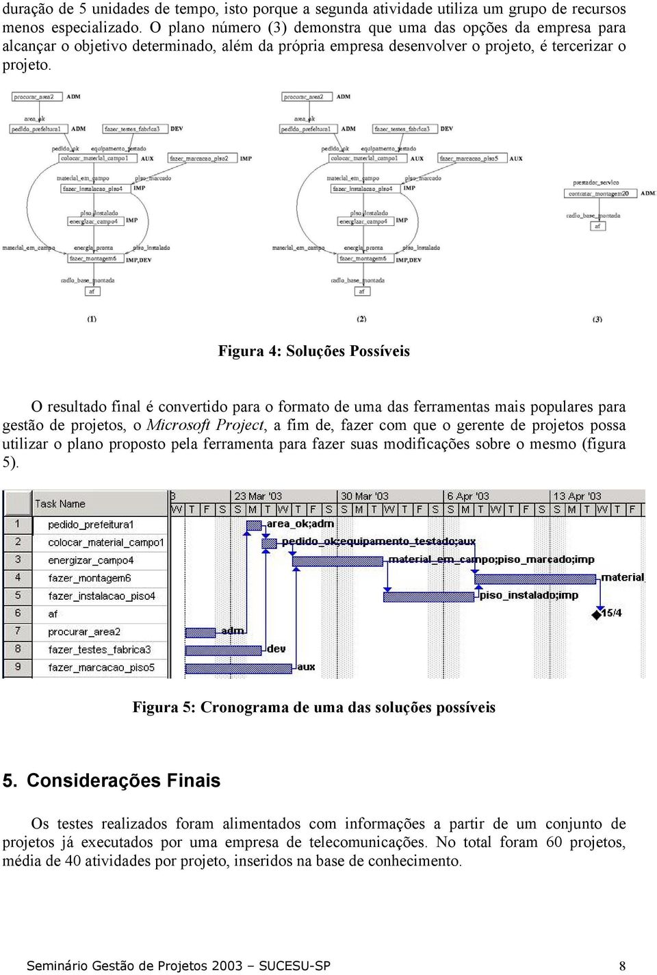 Figura 4: Soluções Possíveis O resultado final é convertido para o formato de uma das ferramentas mais populares para gestão de projetos, o Microsoft Project, a fim de, fazer com que o gerente de