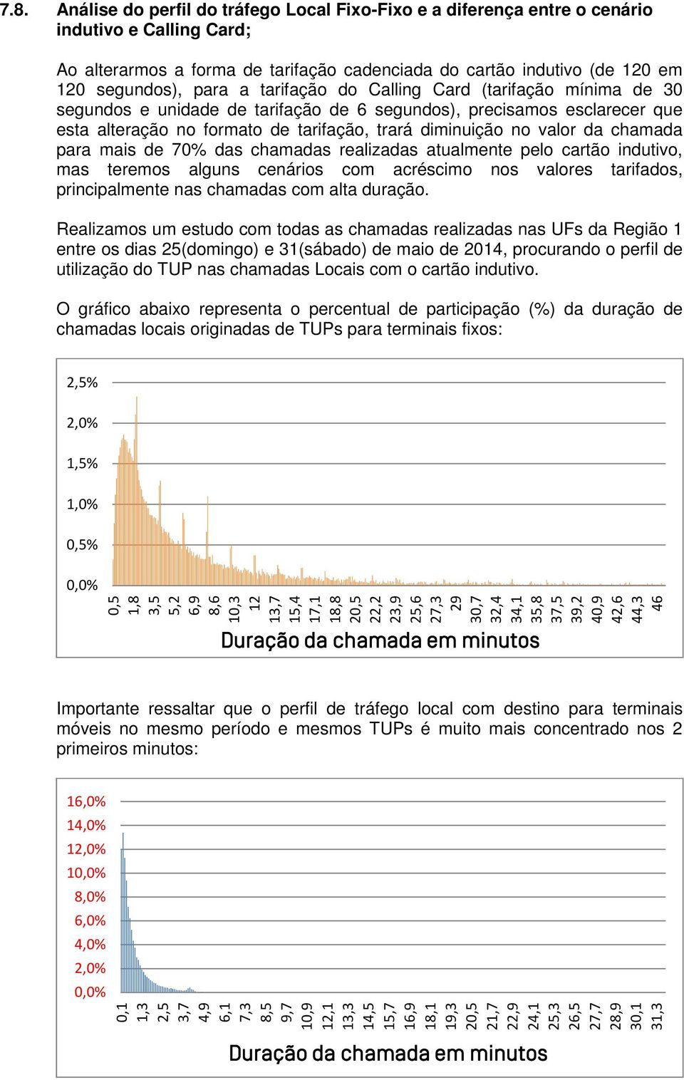 chamada para mais de 70% das chamadas realizadas atualmente pelo cartão indutivo, mas teremos alguns cenários com acréscimo nos valores tarifados, principalmente nas chamadas com alta duração.