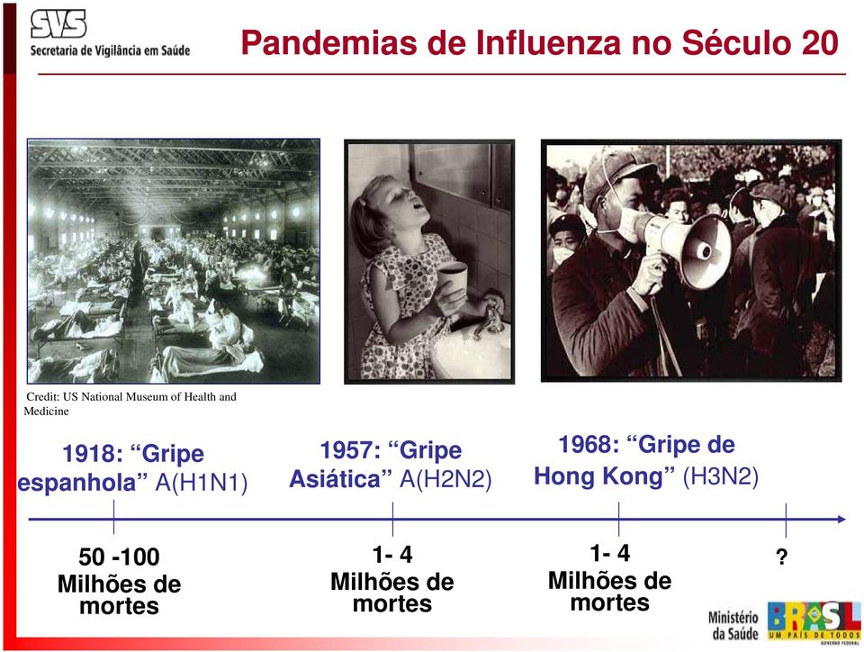 Gripe Asiática A(HN) 1968: Gripe de Hong Kong (H3N) 5-1