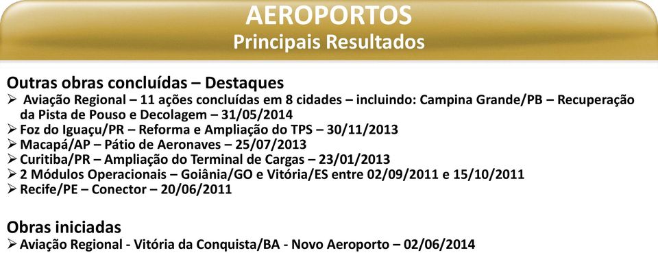 de Aeronaves 25/07/2013 Curitiba/PR Ampliação do Terminal de Cargas 23/01/2013 2 Módulos Operacionais Goiânia/GO e Vitória/ES entre