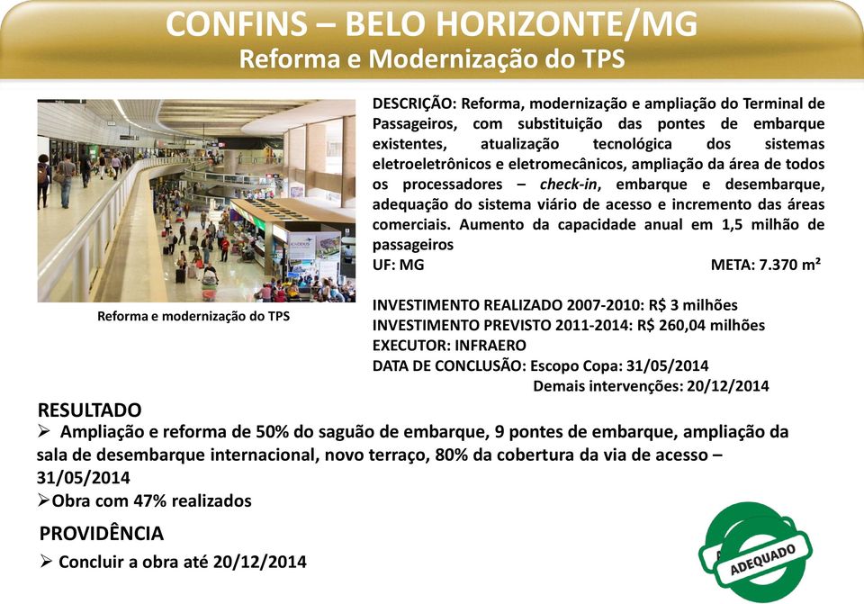 internacional, novo terraço, 80% da cobertura da via de acesso 31/05/2014 Obra com 47% realizados PROVIDÊNCIA Concluir a obra até 20/12/2014 DESCRIÇÃO: Reforma, modernização e ampliação do Terminal