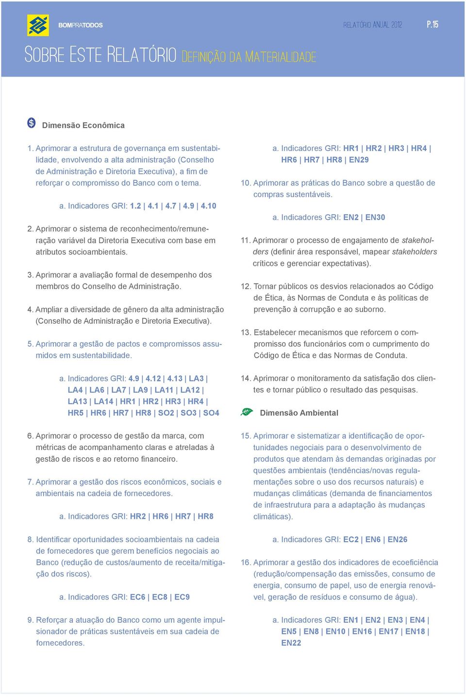 2 4.1 4.7 4.9 4.10 2. Aprimorar o sistema de reconhecimento/remuneração variável da Diretoria Executiva com base em atributos socioambientais. 3.