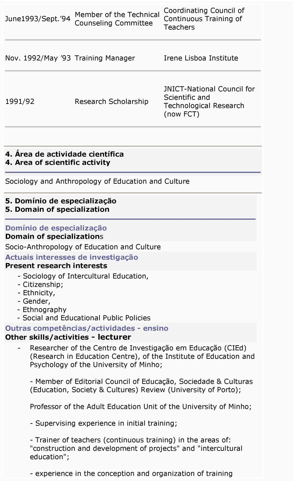 Area of scientific activity Sociology and Anthropology of Education and Culture 5. Domínio de especialização 5.