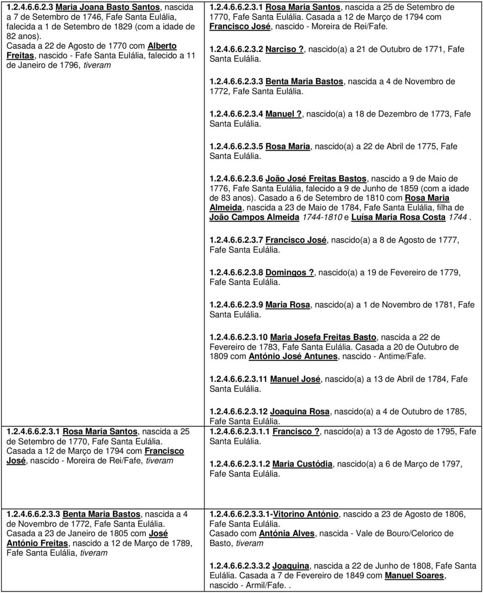 1 Rosa Maria Santos, nascida a 25 de Setembro de 1770, Fafe Casada a 12 de Março de 1794 com Francisco José, nascido - Moreira de Rei/Fafe. 1.2.4.6.6.2.3.2 Narciso?