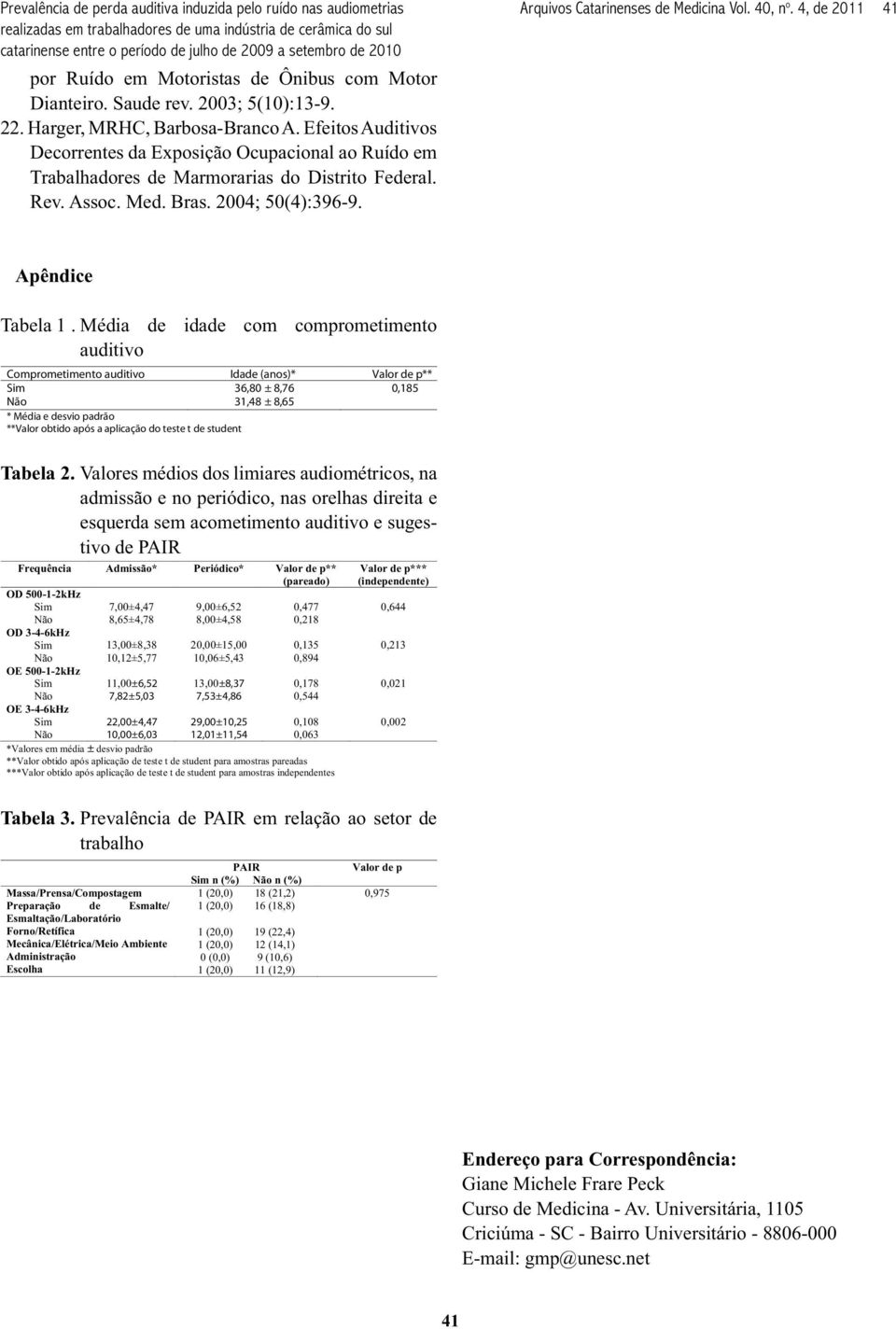 40, n o. 4, de 2011 41 Apêndice Tabela 1.