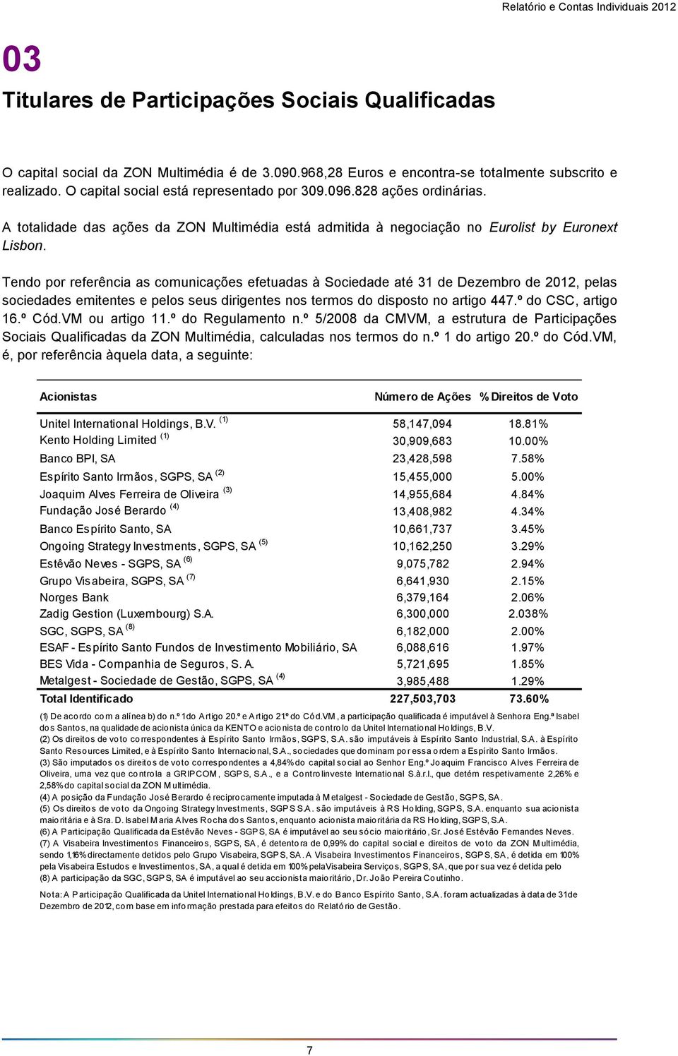 Tendo por referência as comunicações efetuadas à Sociedade até 31 de Dezembro de 2012, pelas sociedades emitentes e pelos seus dirigentes nos termos do disposto no artigo 447.º do CSC, artigo 16.