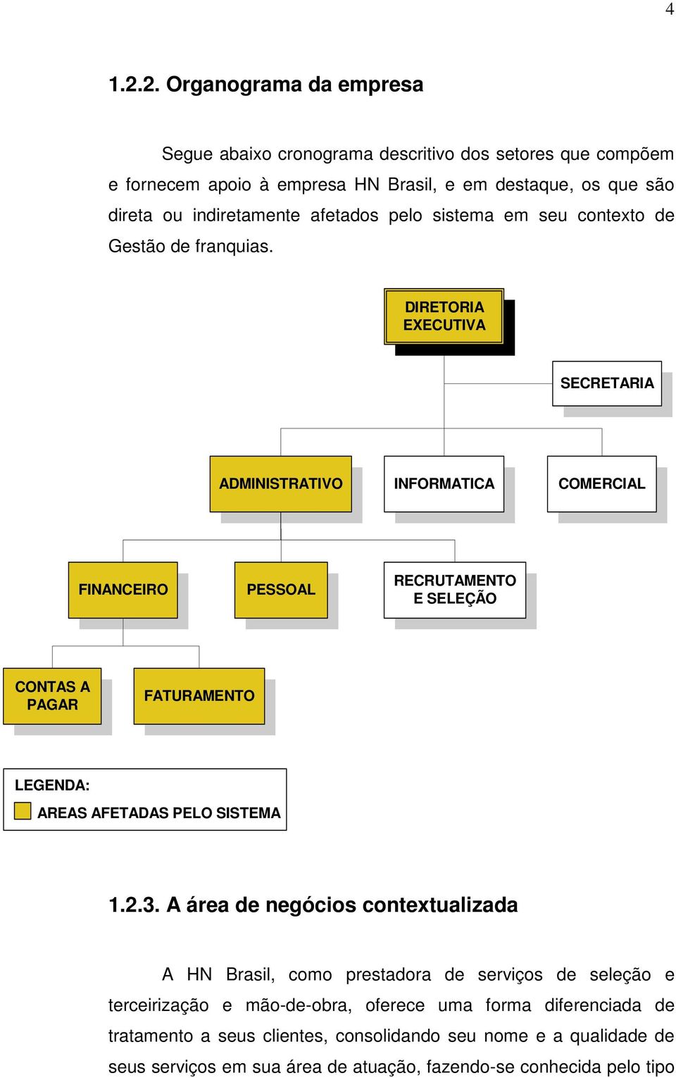 afetados pelo sistema em seu contexto de Gestão de franquias.