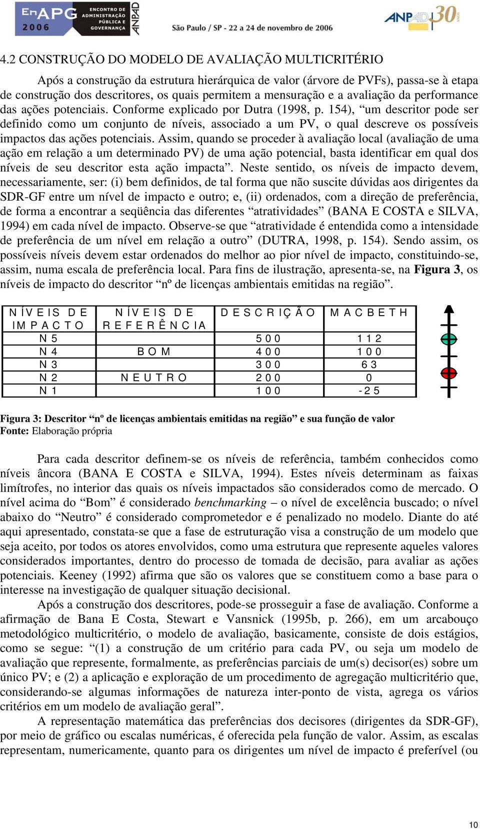 154), um descritor pode ser definido como um conjunto de níveis, associado a um PV, o qual descreve os possíveis impactos das ações potenciais.