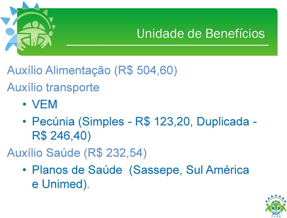 123,20, Duplicada - ( 246,40 $R ( 232,54 Auxílio