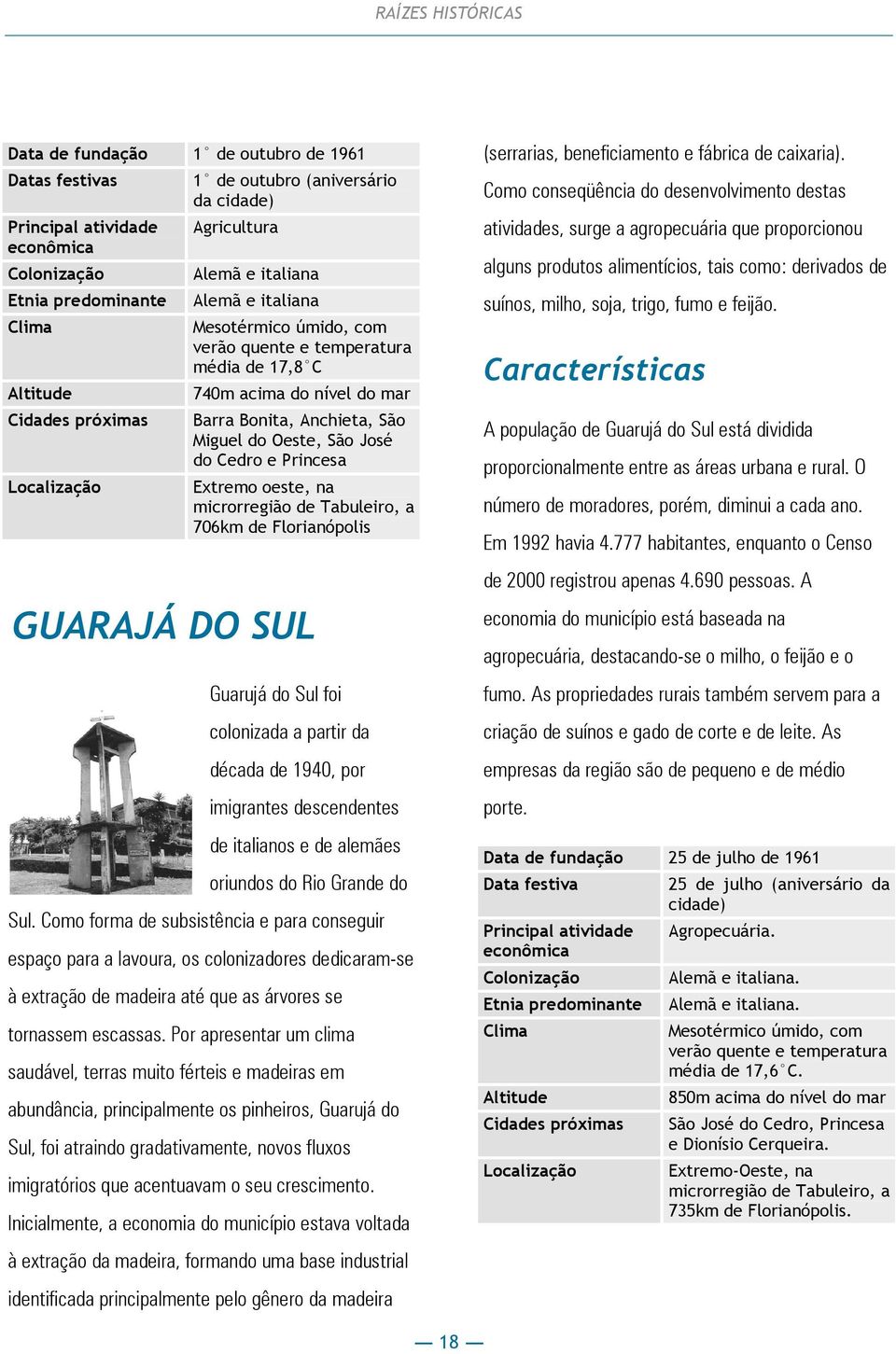 do Oeste, São José do Cedro e Princesa Extremo oeste, na microrregião de Tabuleiro, a 706km de Florianópolis GUARAJÁ DO SUL Guarujá do Sul foi colonizada a partir da década de 1940, por imigrantes