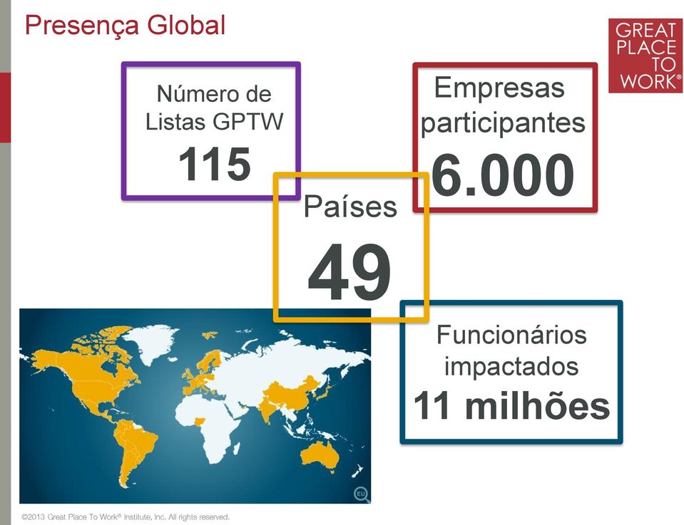 Empresas participantes 6.