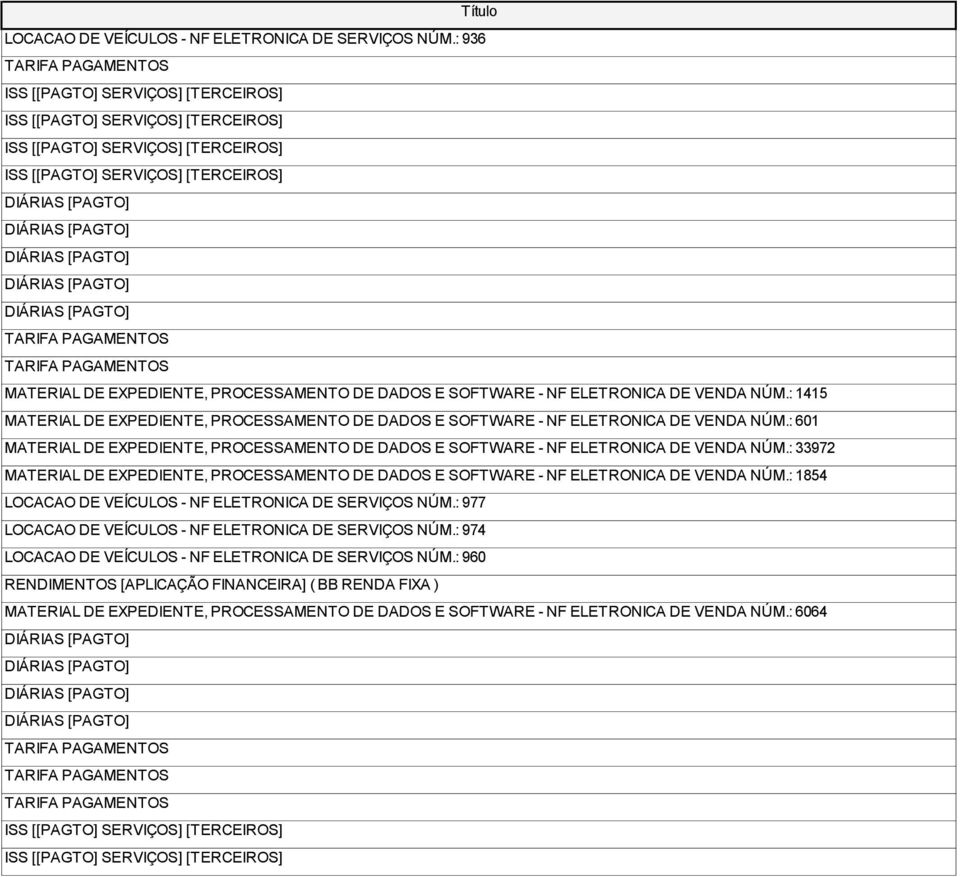 : 601 MATERIAL DE EXPEDIENTE, PROCESSAMENTO DE DADOS E SOFTWARE - NF ELETRONICA DE VENDA NÚM.