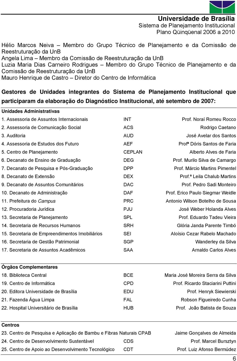 Diagnóstico Institucional, até setembro de 2007: Unidades Administrativas 1. Assessoria de Assuntos Internacionais INT Prof. Noraí Romeu Rocco 2.