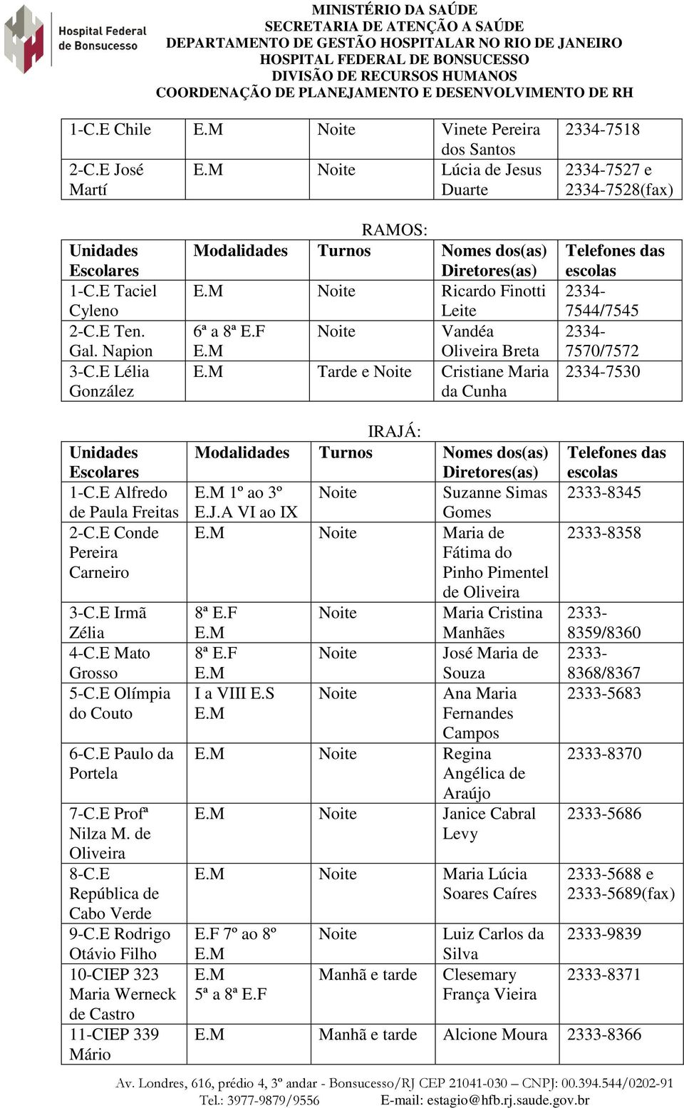 E Irmã Zélia 4-C.E Mato Grosso 5-C.E Olímpia do Couto 6-C.E Paulo da Portela 7-C.E Profª Nilza M. de Oliveira 8-C.E República de Cabo Verde 9-C.