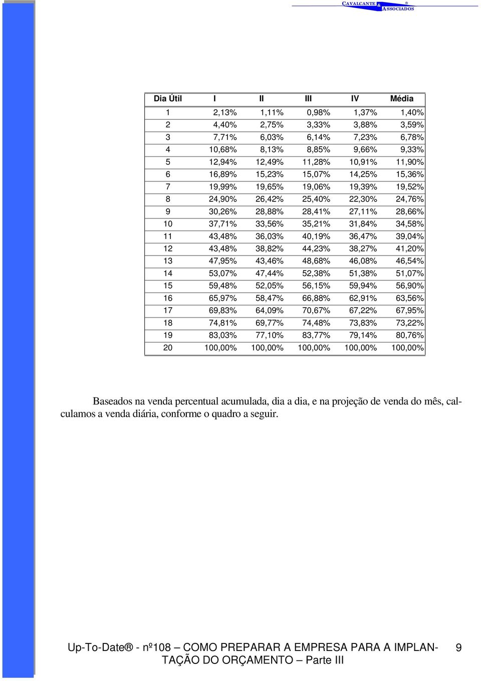 36,03% 40,19% 36,47% 39,04% 12 43,48% 38,82% 44,23% 38,27% 41,20% 13 47,95% 43,46% 48,68% 46,08% 46,54% 14 53,07% 47,44% 52,38% 51,38% 51,07% 15 59,48% 52,05% 56,15% 59,94% 56,90% 16 65,97% 58,47%