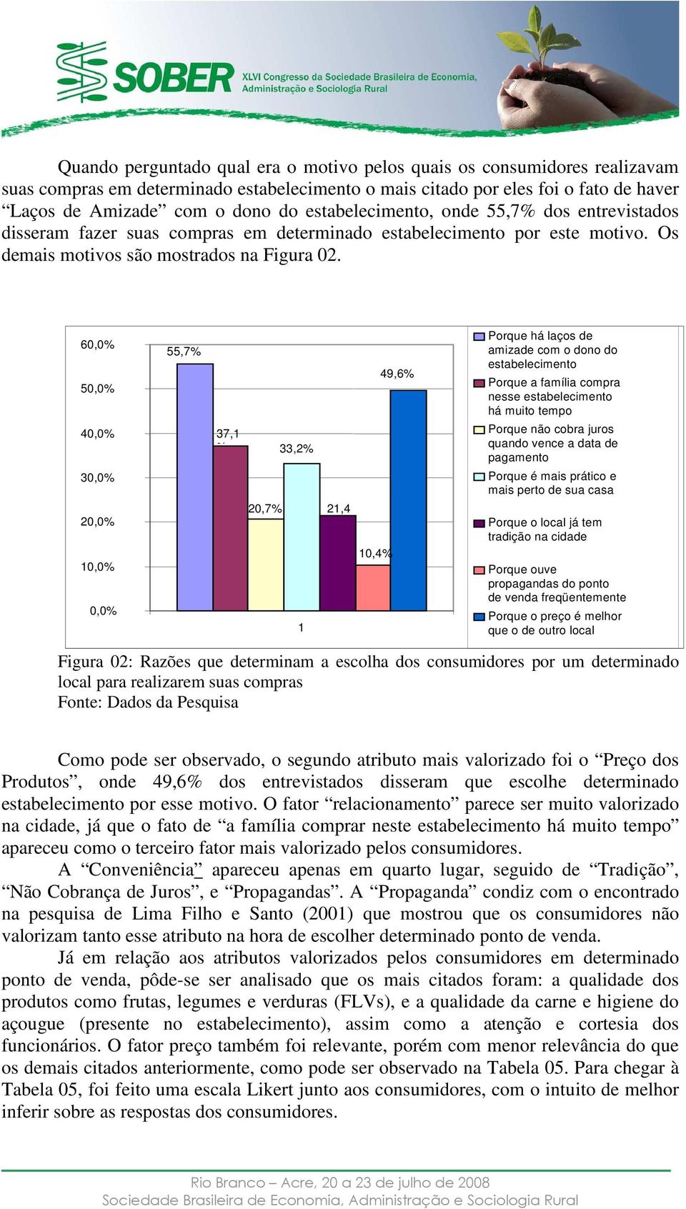 60,0% 50,0% 40,0% 30,0% 20,0% 10,0% 0,0% 55,7% 37,1 % 20,7% 33,2% 1 21,4 % 10,4% 49,6% Porque há laços de amizade com o dono do estabelecimento Porque a família compra nesse estabelecimento há muito